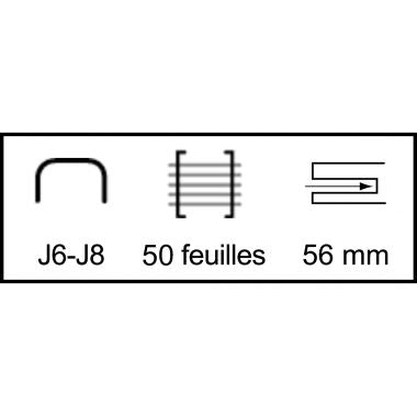 Agrafeuse pince Presto Jak 50 feuilles