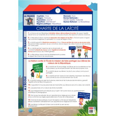 Poster en PVC 76x52cm la charte de la laïcité