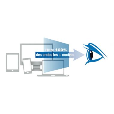 Filtre anti-lumière bleue BlueCat Screen 17,3'' taille écran 215x382mm