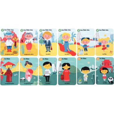 Jeu de 7 familles les pays