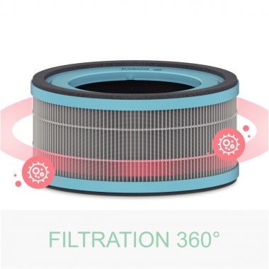 Filtre tambour HEPA anti-allergies et grippe Z-1000