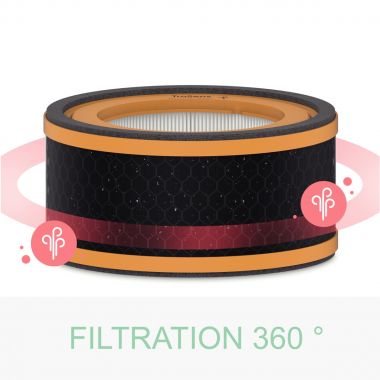 Filtre tambour HEPA anti-odeurs et COV Z-1000