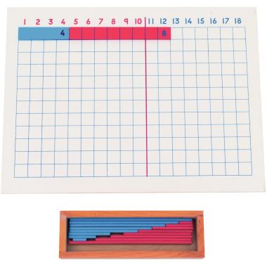 Tableau des additions