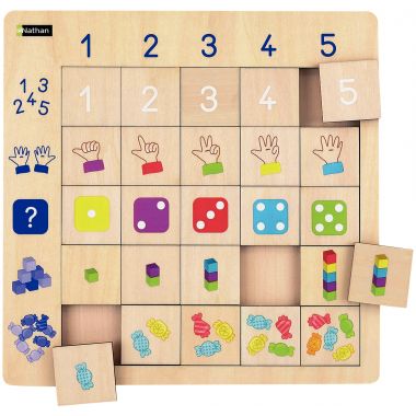 LUDITAB la numération