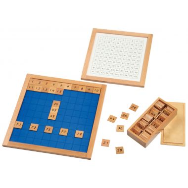 Tableau de 100, gamme économique