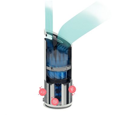 Purificateur d'air TRUSENS Z-2000