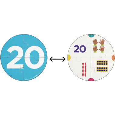 Les roues des nombres de 10 à 20