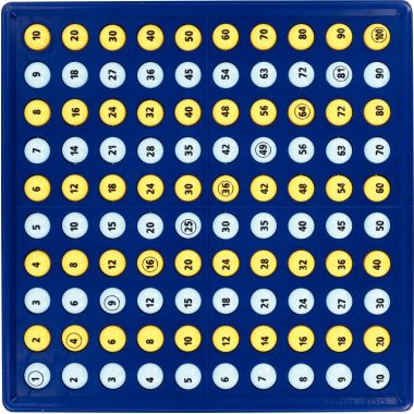 Abaco les multiplications