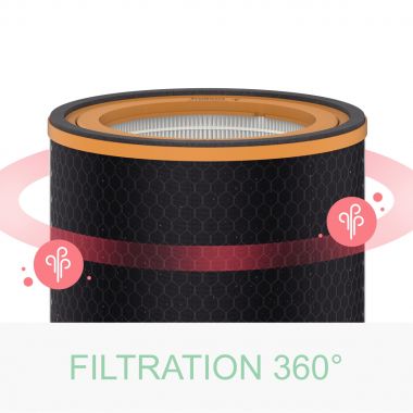 Filtre tambour HEPA anti-odeurs et COV Z-3000