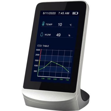 Mesureur d'air C02 WIFI