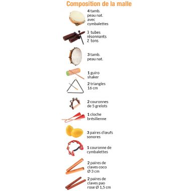 Atelier complet volume 3