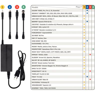 Chargeur universel pour trottinette électrique
