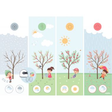 Planche les 4 saisons