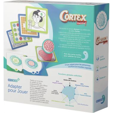 Cortex Access+