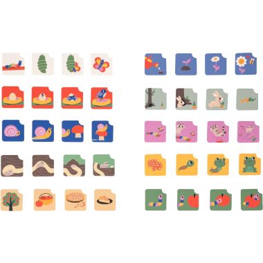 Cartes séquences le jardin