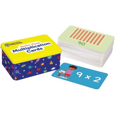 Table multiplication de 1 à 12