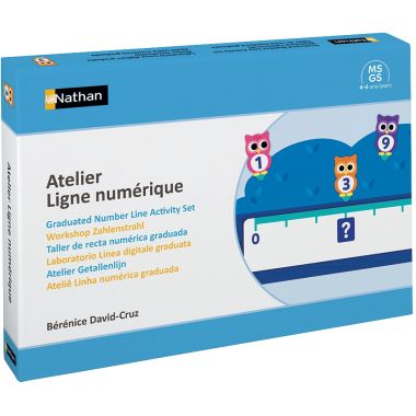 Atelier ligne numérique