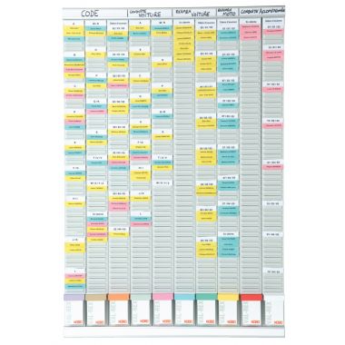 Kit planning polyvalent 54 fentes