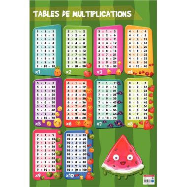 Poster en PVC 76x52cm les tables de multiplications