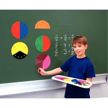 Set cercle fraction magnétique