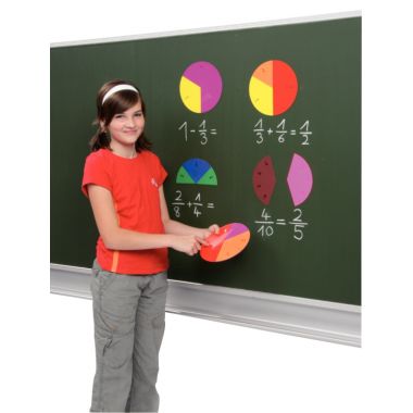 Set cercle fraction magnétique