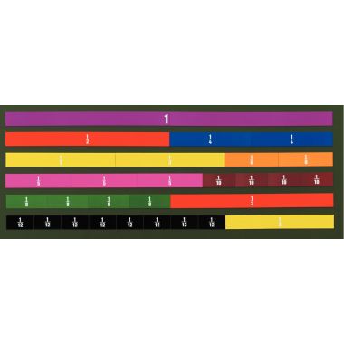 Set de fractions bandes magnétiques