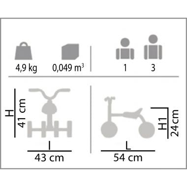 Porteur 1 à 3 ans